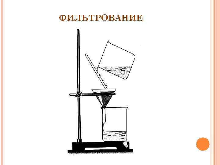 ФИЛЬТРОВАНИЕ 