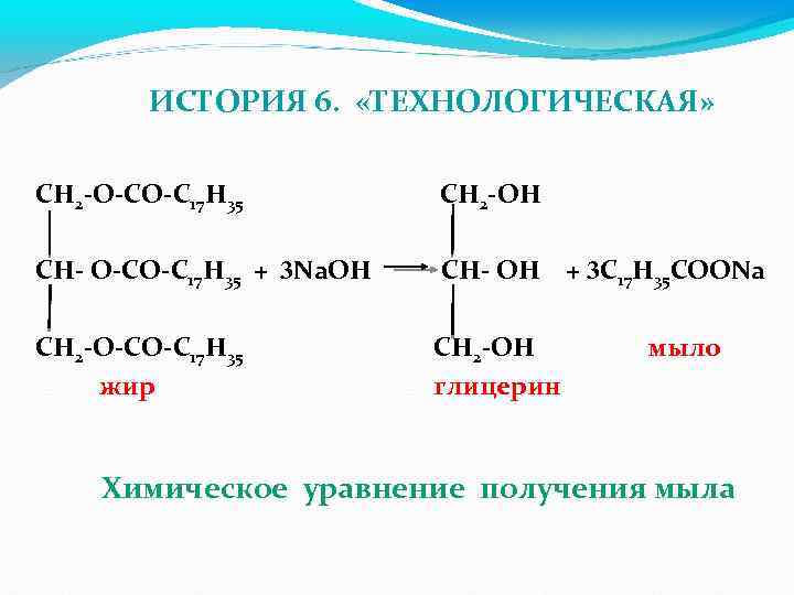  ИСТОРИЯ 6. «ТЕХНОЛОГИЧЕСКАЯ» CH 2 -O-CO-C 17 H 35 CH 2 -OH CH-
