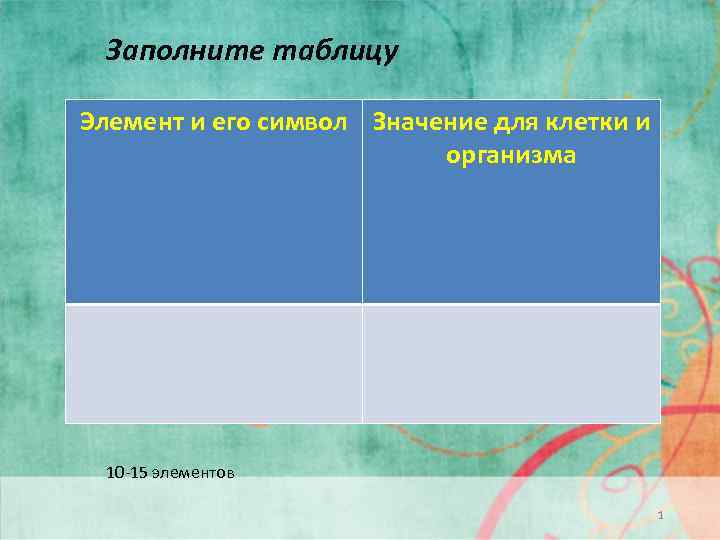Заполните таблицу Элемент и его символ Значение для клетки и организма 10 -15 элементов