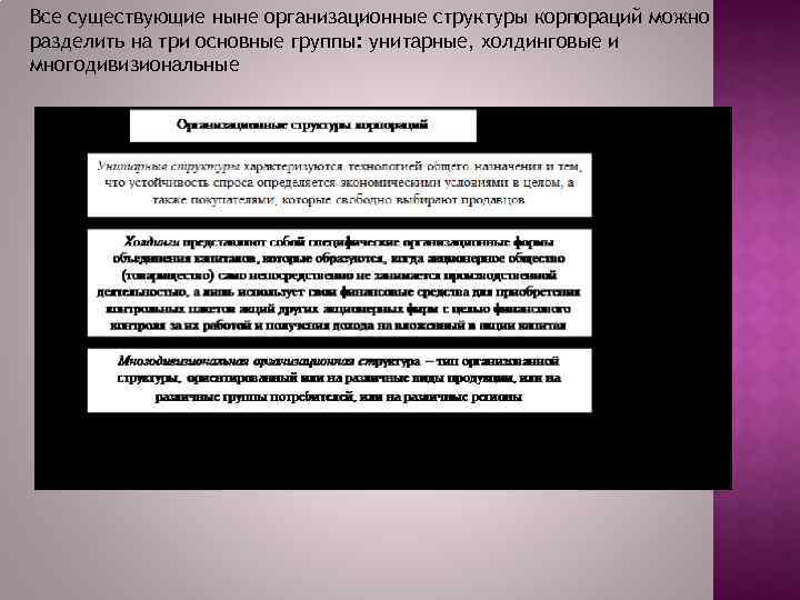 Все существующие ныне организационные структуры корпораций можно разделить на три основные группы: унитарные, холдинговые
