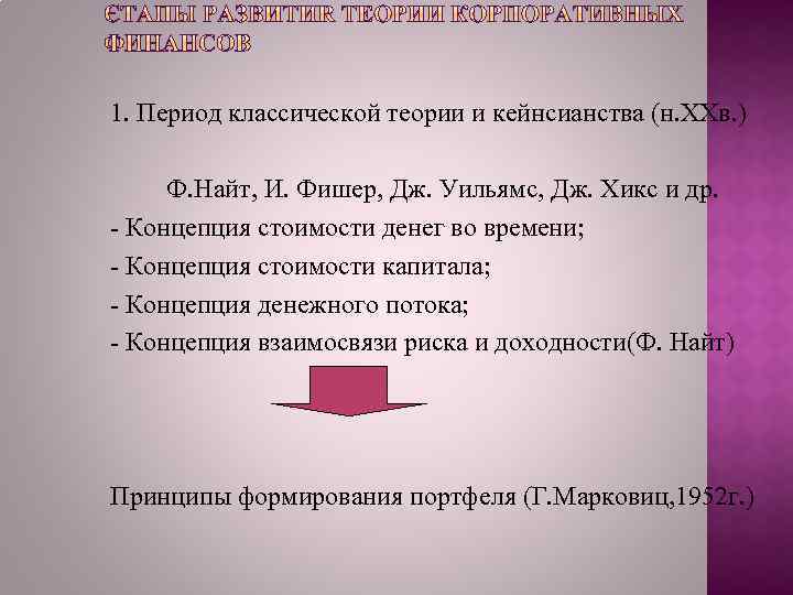 1. Период классической теории и кейнсианства (н. ХХв. ) Ф. Найт, И. Фишер, Дж.