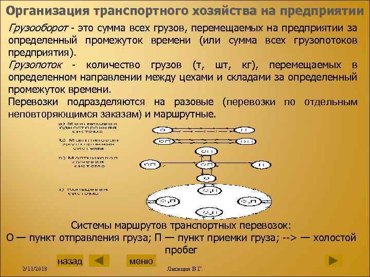 Организация транспортного хозяйства на предприятии Грузооборот - это сумма всех грузов, перемещаемых на предприятии