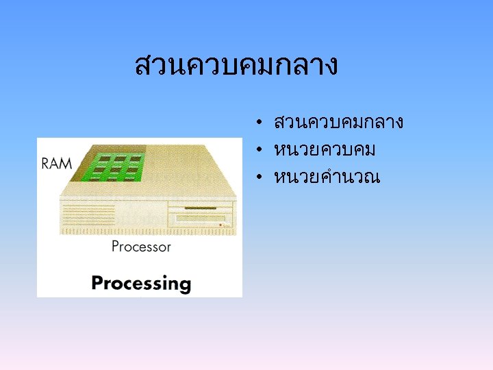 สวนควบคมกลาง • หนวยควบคม • หนวยคำนวณ 