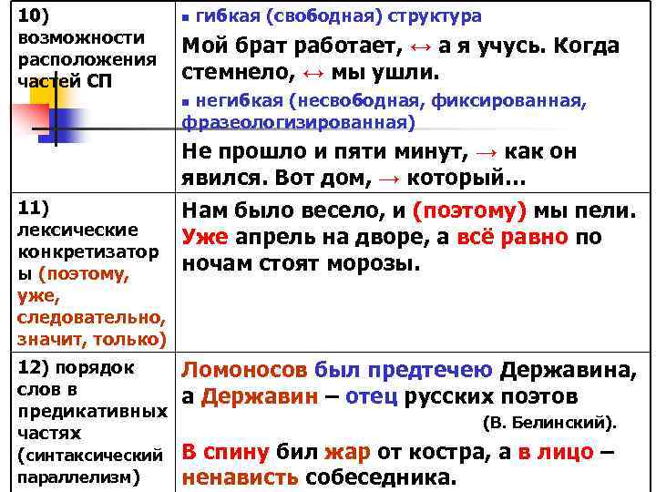 10) возможности расположения частей СП n гибкая (свободная) структура Мой брат работает, ↔ а