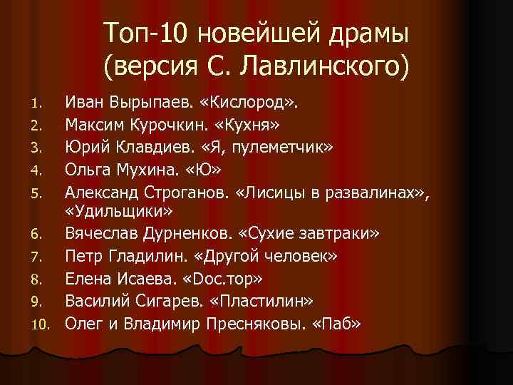 Топ-10 новейшей драмы (версия С. Лавлинского) Иван Вырыпаев. «Кислород» . 2. Максим Курочкин. «Кухня»