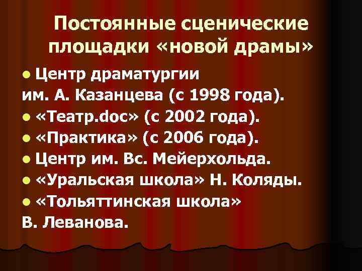 Постоянные сценические площадки «новой драмы» l Центр драматургии им. А. Казанцева (с 1998 года).