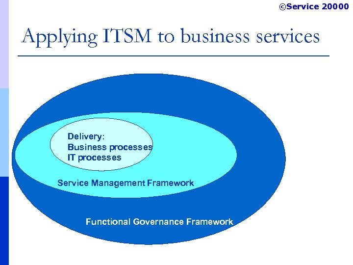 ©Service 20000 Applying ITSM to business services Delivery: Business processes IT processes Service Management
