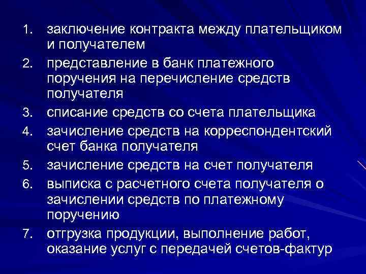 1. заключение контракта между плательщиком 2. 3. 4. 5. 6. 7. и получателем представление