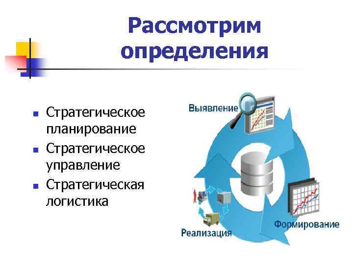 Рассмотрим определения n n n Стратегическое планирование Стратегическое управление Стратегическая логистика 