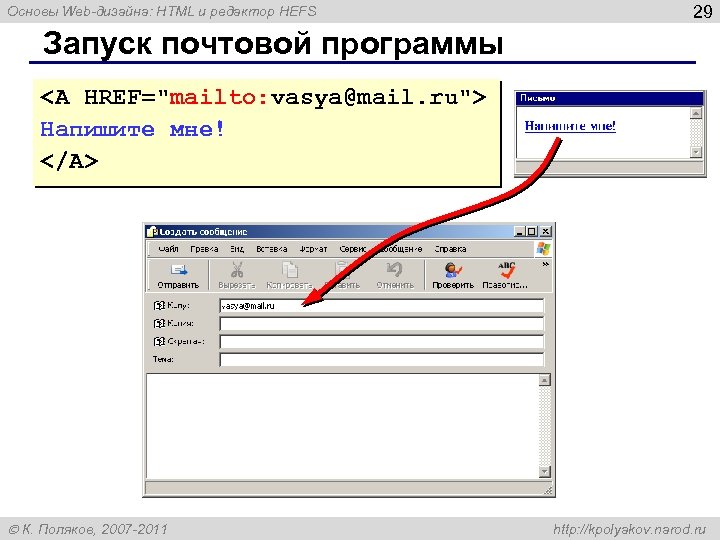 Основы Web-дизайна: HTML и редактор HEFS 29 Запуск почтовой программы <A HREF="mailto: vasya@mail. ru">