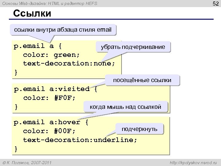 52 Основы Web-дизайна: HTML и редактор HEFS Ссылки ссылки внутри абзаца стиля email p.