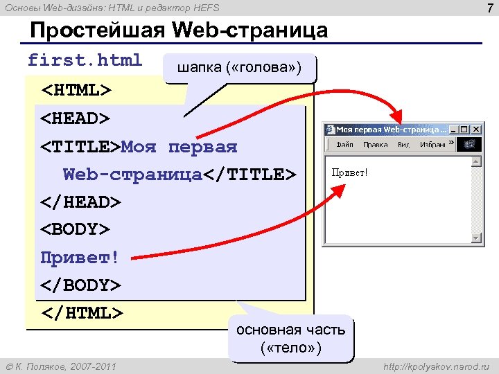 7 Основы Web-дизайна: HTML и редактор HEFS Простейшая Web-страница first. html шапка ( «голова»