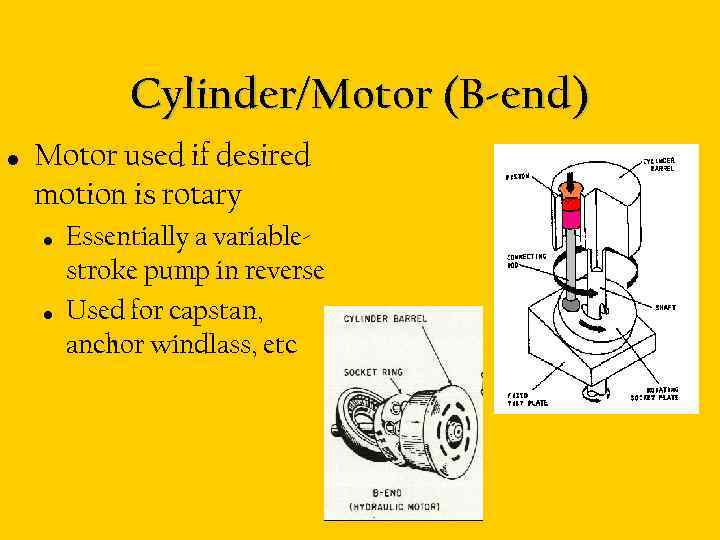 Cylinder/Motor (B-end) • Motor used if desired motion is rotary • • Essentially a
