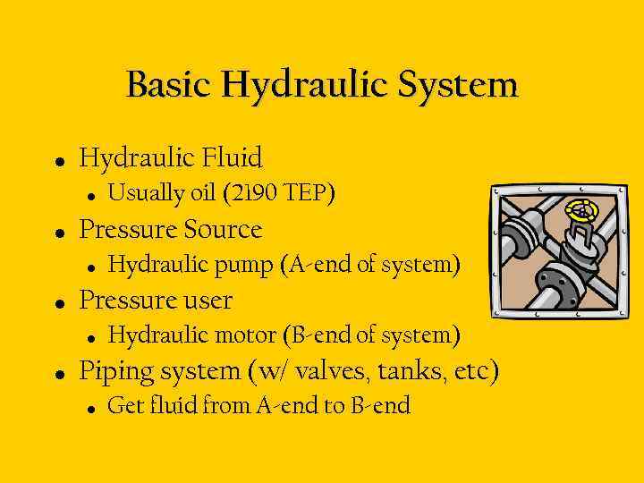 Basic Hydraulic System • Hydraulic Fluid • • Pressure Source • • Hydraulic pump