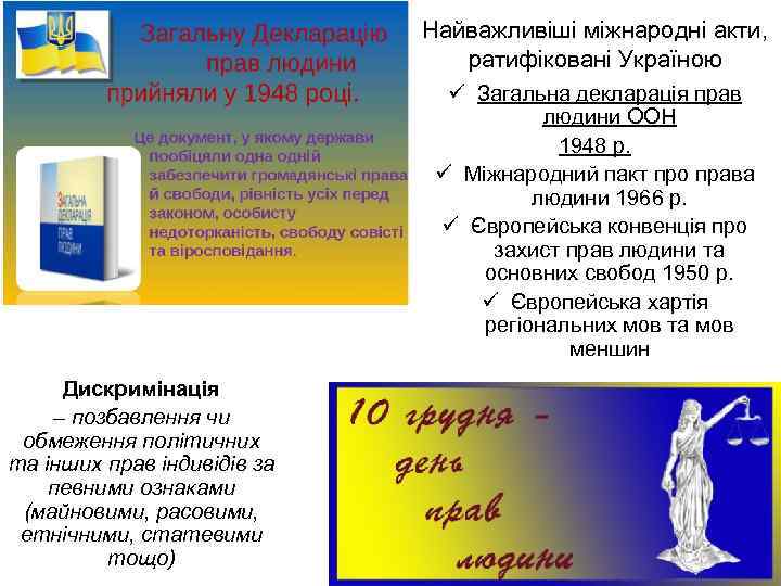 Найважливіші міжнародні акти, ратифіковані Україною ü Загальна декларація прав людини ООН 1948 р. ü