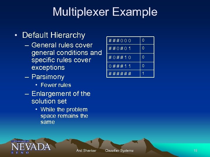 Multiplexer Example • Default Hierarchy – General rules cover general conditions and specific rules