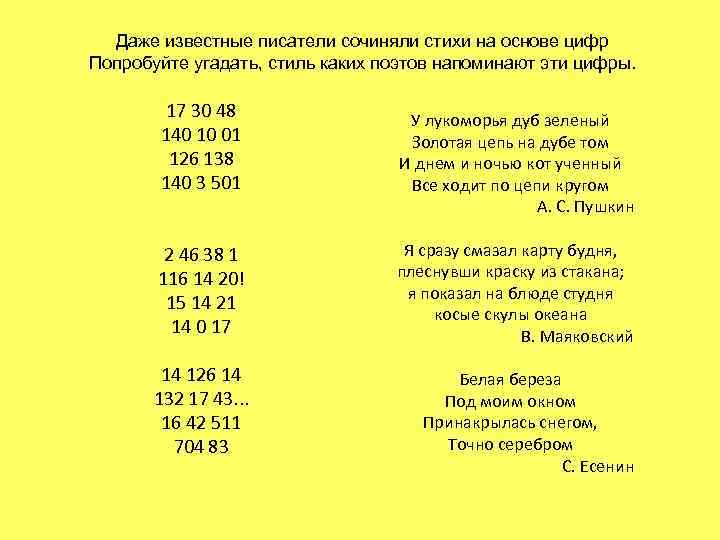 Стихотворение из четырнадцати строк которое рифмуется по определенной схеме