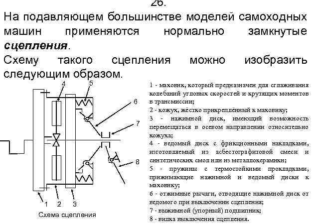 26. На подавляющем большинстве моделей самоходных машин применяются нормально замкнутые сцепления. Схему такого сцепления