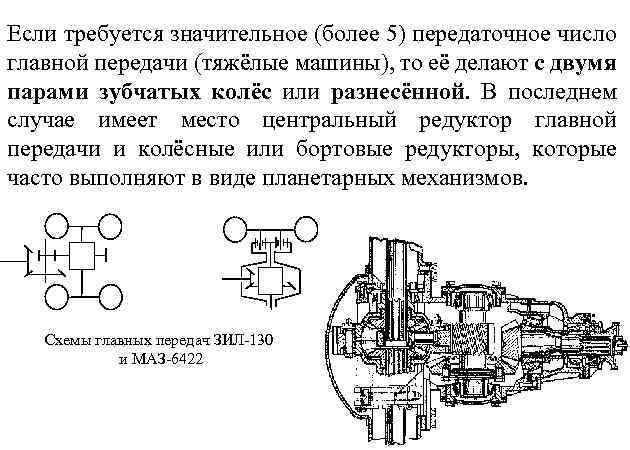 Схема разнесенной главной передачи