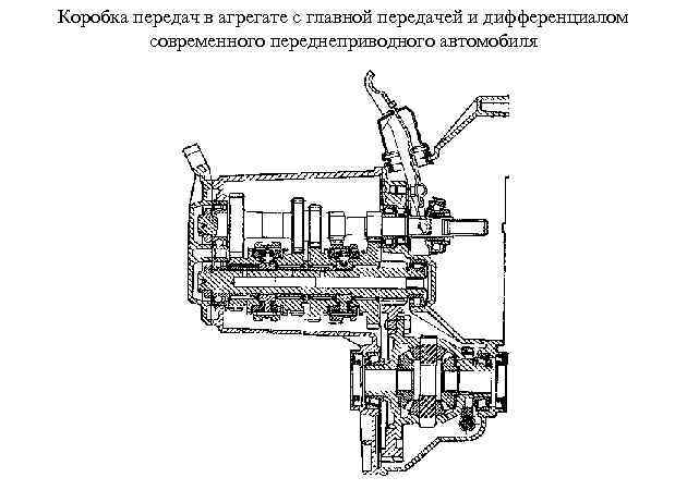 Коробка передач в агрегате с главной передачей и дифференциалом современного переднеприводного автомобиля 