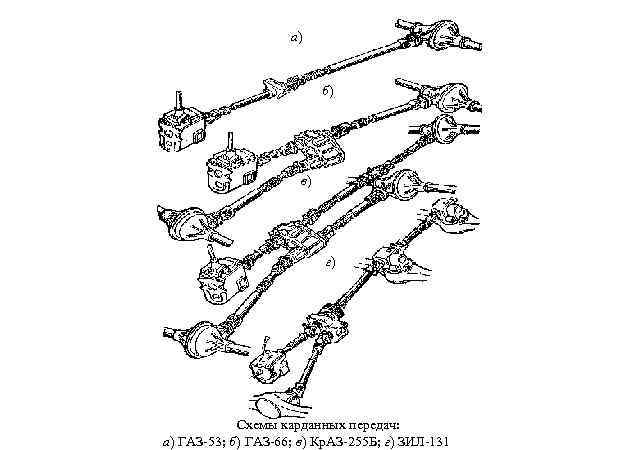 Зил 157 схема трансмиссии