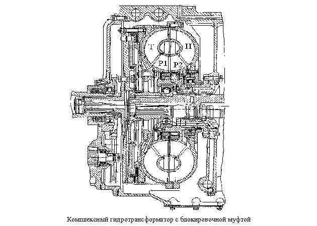 Комплексный гидротрансформатор с блокировочной муфтой 