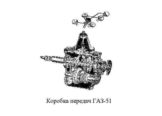 Коробка передач газ 51