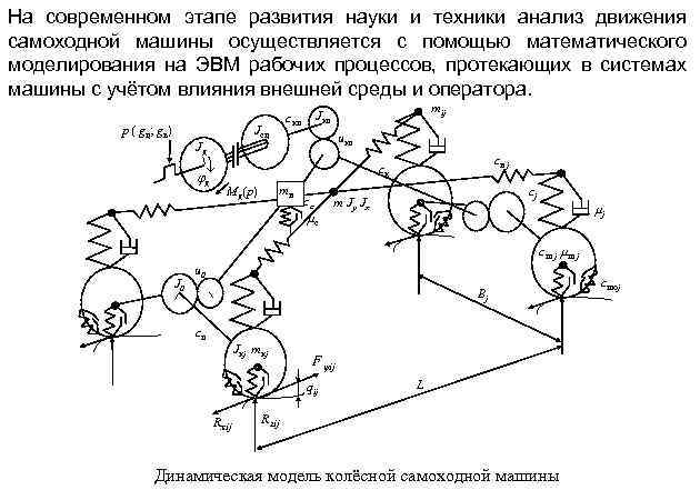 На современном этапе развития науки и техники анализ движения самоходной машины осуществляется с помощью