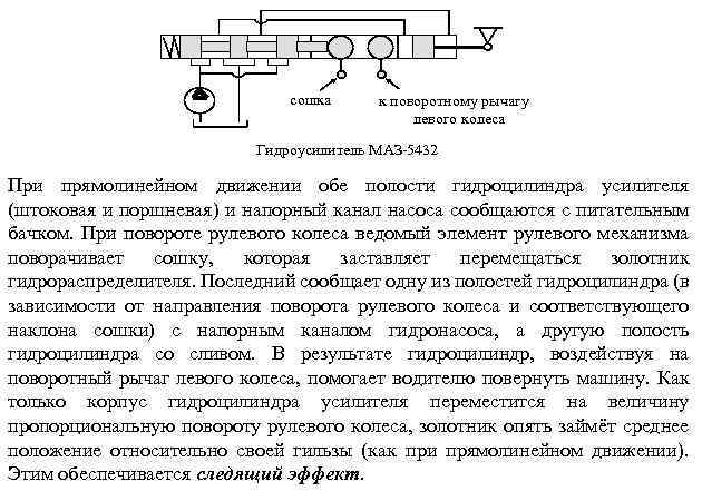 сошка к поворотному рычагу левого колеса Гидроусилитель МАЗ-5432 При прямолинейном движении обе полости гидроцилиндра