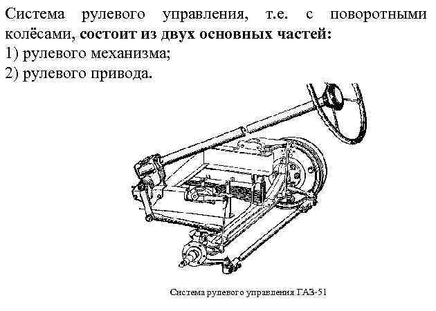 Система рулевого управления, т. е. с поворотными колёсами, состоит из двух основных частей: 1)
