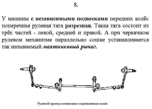 Данная система состоит из. Рулевой привод автомобиля с независимой передней подвеской. Рулевой привод автомобиля с независимой передней подвеской схема. Схема рулевого привода с независимой подвеской. Схема рулевого привода автомобиля с независимой подвеской.