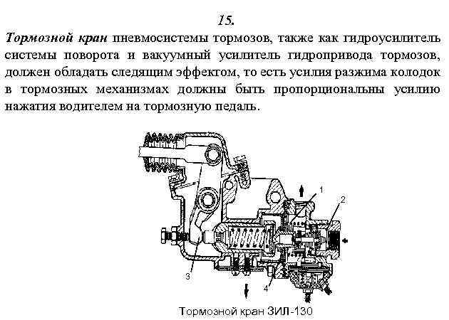 15. Тормозной кран пневмосистемы тормозов, также как гидроусилитель системы поворота и вакуумный усилитель гидропривода