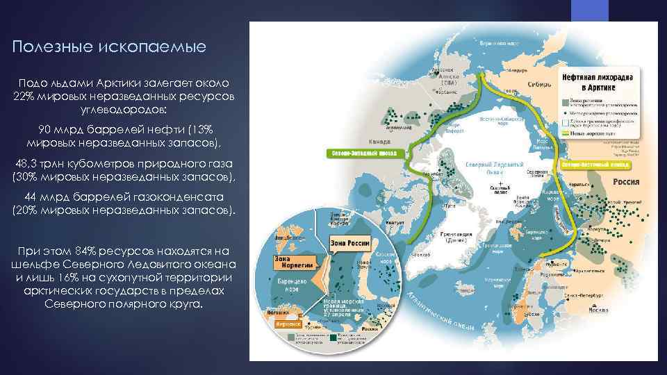 Полезные ископаемые Подо льдами Арктики залегает около 22% мировых неразведанных ресурсов углеводородов: 90 млрд