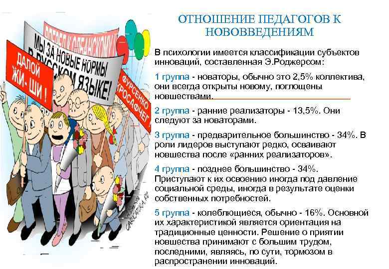 ОТНОШЕНИЕ ПЕДАГОГОВ К НОВОВВЕДЕНИЯМ В психологии имеется классификации субъектов инноваций, составленная Э. Роджерсом: 1