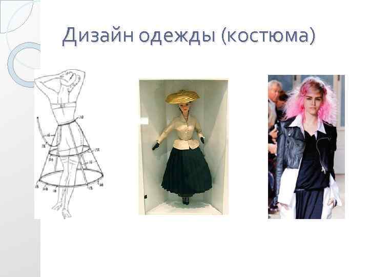 Дизайн одежды (костюма) 