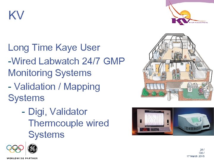 KV Long Time Kaye User -Wired Labwatch 24/7 GMP Monitoring Systems - Validation /