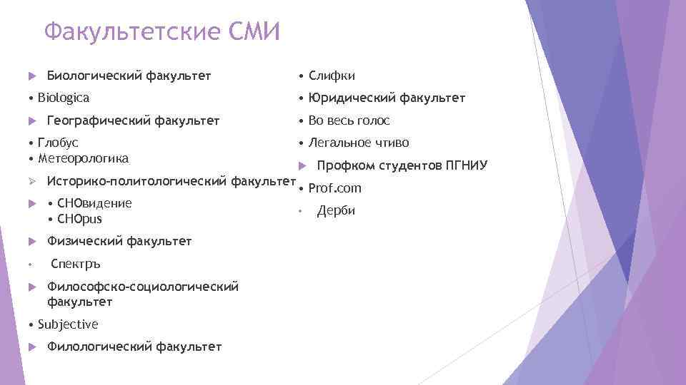 Факультетские СМИ Биологический факультет • Biologica Географический факультет • Глобус • Метеорологика Ø Историко-политологический
