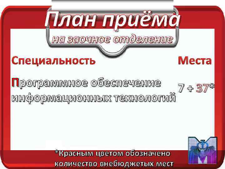 План приёма на заочное отделение Специальность Места Программное обеспечение 7 + 37* информационных технологий