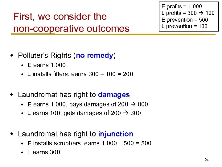 First, we consider the non-cooperative outcomes E profits = 1, 000 L profits =