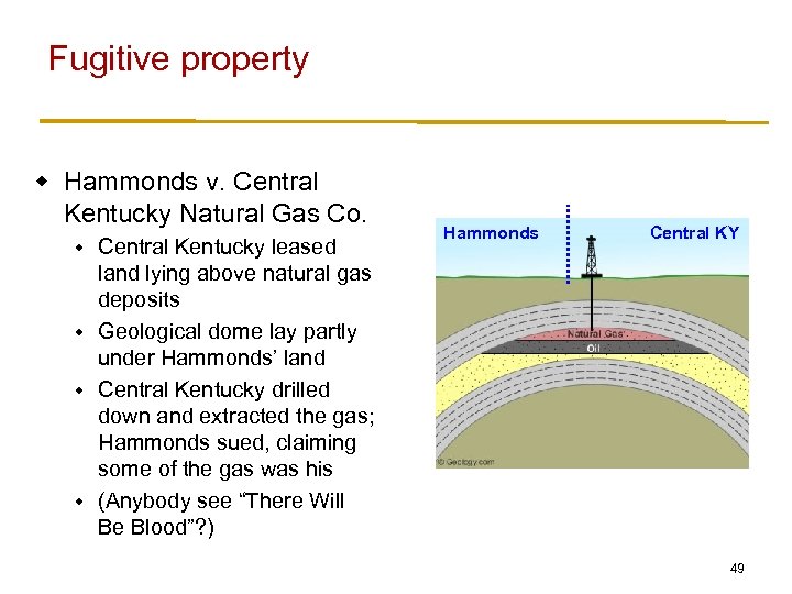 Fugitive property w Hammonds v. Central Kentucky Natural Gas Co. Central Kentucky leased land