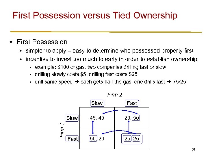 First Possession versus Tied Ownership w First Possession simpler to apply – easy to