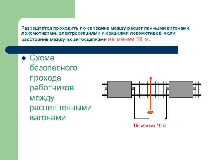 Разрешается проходить по середине между расцепленными вагонами, локомотивами, электросекциями и секциями локомотивов, если расстояние