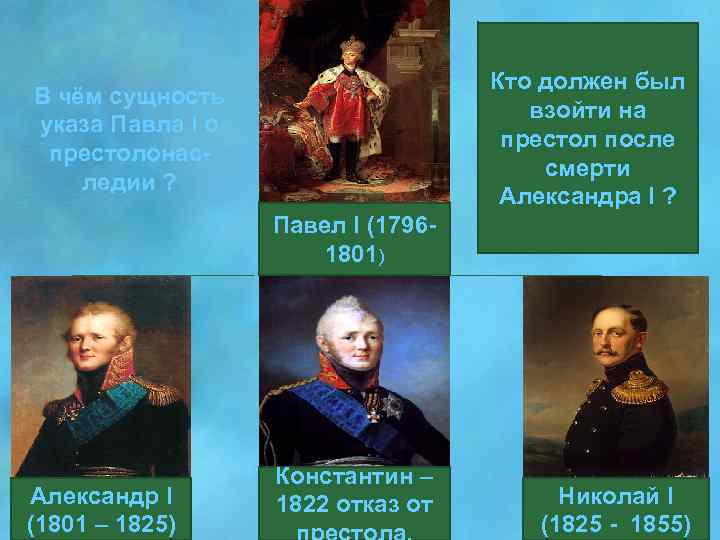 Кто должен был взойти на престол после смерти Александра Ι ? В чём сущность
