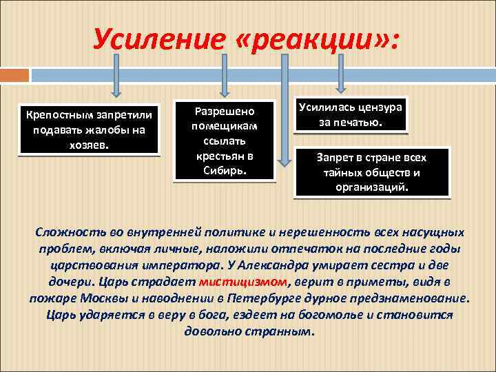 Усиление «реакции» : Крепостным запретили подавать жалобы на хозяев. Разрешено помещикам ссылать крестьян в