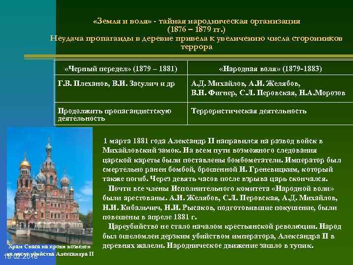 «Земля и воля» - тайная народническая организация (1876 – 1879 гг. ) Неудача