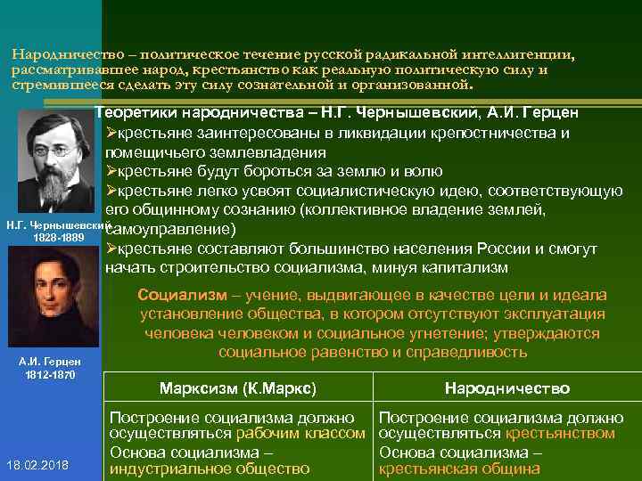 Народничество – политическое течение русской радикальной интеллигенции, рассматривавшее народ, крестьянство как реальную политическую силу