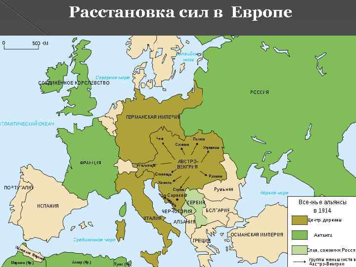 Расстановка сил в Европе 