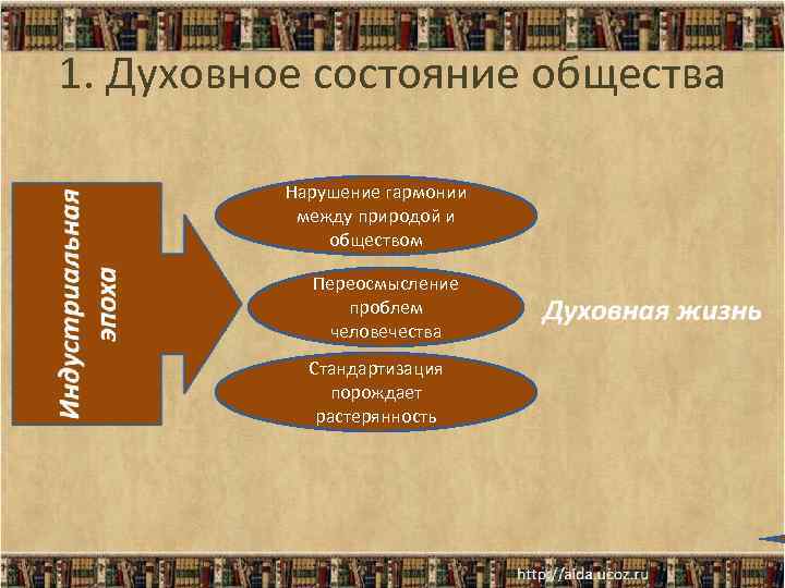 1. Духовное состояние общества Нарушение гармонии между природой и обществом Переосмысление проблем человечества Стандартизация