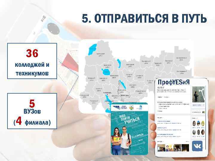 5. ОТПРАВИТЬСЯ В ПУТЬ 36 колледжей и техникумов Проф. YESи. Я 5 ВУЗов (