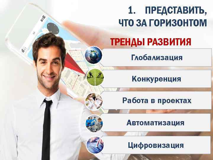 1. ПРЕДСТАВИТЬ, ЧТО ЗА ГОРИЗОНТОМ ТРЕНДЫ РАЗВИТИЯ Глобализация Конкуренция Работа в проектах Автоматизация Цифровизация